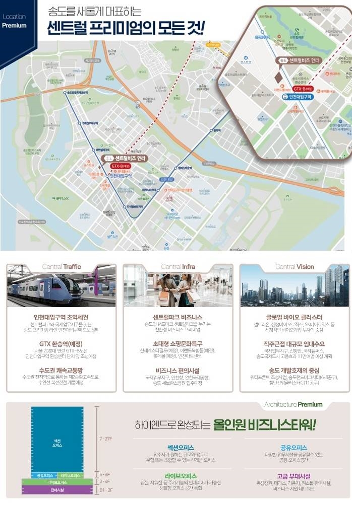 송도 센트럴비즈 한라 입지환경.jpg